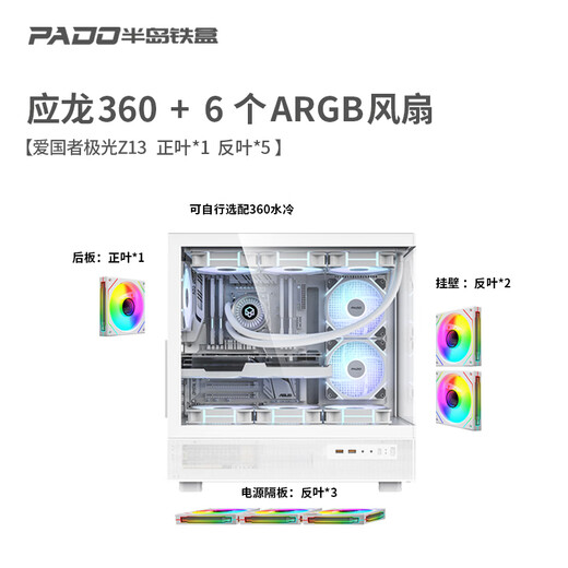 Boîte de fer péninsule Yinglong 360 châssis de chambre avec vue sur la mer support sans colonne ATX 360 hôte de bureau refroidi à l'eau boîtier hôte d'ordinateur de bureau blanc + ventilateur Aurora Z13 ARGB 1 positif 5 inversé