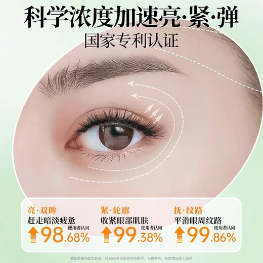 多肽淡纹焕活眼膏改善大眼袋黑眼圈去除眼霜uocc细纹补水保湿抗皱 多肽淡纹焕活眼膏 一支装