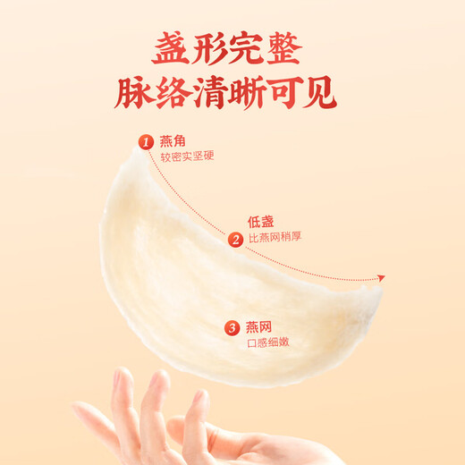雷允上燕窝干盏干燕窝溯源燕窝一盏一码燕盏女性孕妇送妈妈母亲节礼物 马来西亚进口燕盏10g*2盒