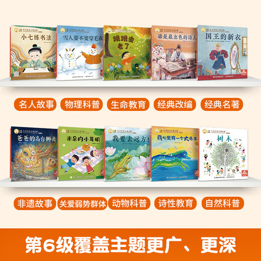 Spot FACE FACE LIEFER DES LAMM GEHOHMEN AUF DER MOUNTAL LEESSE VORSCHALTE 123456 VOLLSTÄNDIGE SEIT DER 60 Kinderbilderbücher 3-6 Jahre alte Kindergärten 0-3 Jahre alte Baby Schlafenszeitbuch Buchaufklärungsbuch Early Education Books Small Class Vorschulkombination Kombination Lamm Lamm Auf die Bergklasse 5-6 Full 20 Bände