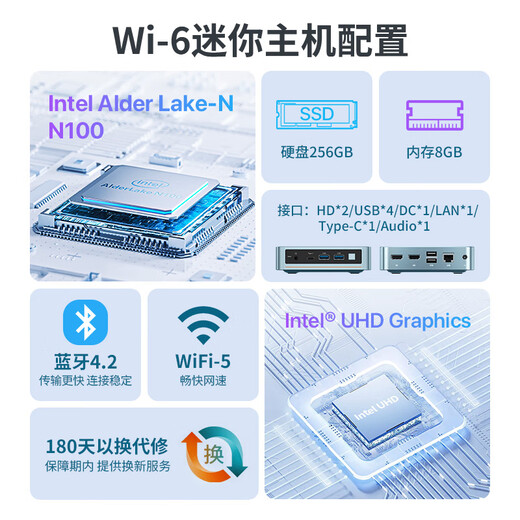 Panlei's new mini host Intel N100/N150 mini host Commercial office high-performance soft routing table and desktop DIY assembly mini computer host 12th generation Intel N100/8G/256G