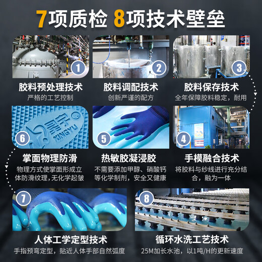 Les gants de protection du travail imprégnés de la colle aux Xingyu gants en latex haute résistance en relief en relief en relief de construction industrielle antidérapante ont une nouvelle expérience de protection du bois de travail de la bois [en Chine à ceinture industrielle industrielle] en relief [usure résistante et respirante]