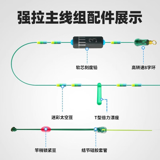 Liu Zhiqiang strong pull main line fishing equipment set Japanese imported finished nylon line set strong pull main line 5.4 meters 3 pieces No. 1.5