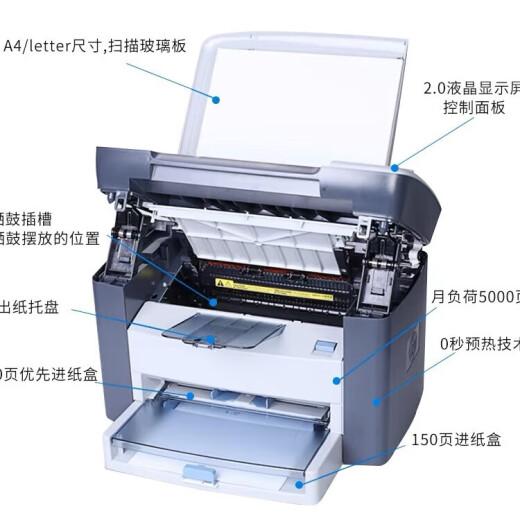 惠普全新惠普M1005MFP黑白激光多功能一体复印扫描打印机商用办公家用 全新惠普M1005【两个硒鼓备注】 官方标配【手机电脑打印】