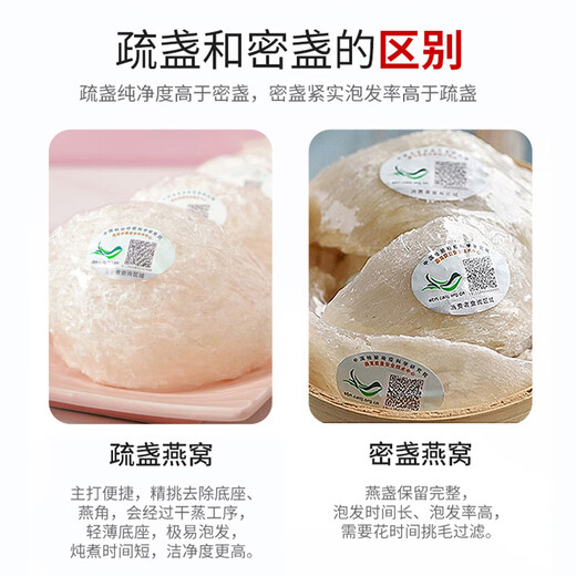 滋品物语燕窝干盏印尼马来进口溯源营养补品燕窝孕妇产后滋补节日礼品盒 【送礼盏】9A黑标120克疏盏