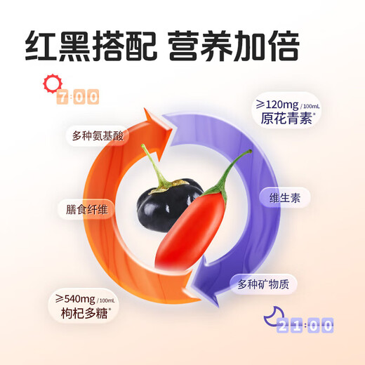 北京同仁堂红黑枸杞原浆礼盒 青海宁夏鲜果鲜榨不添加原汁原液送女神送父母见家长礼物