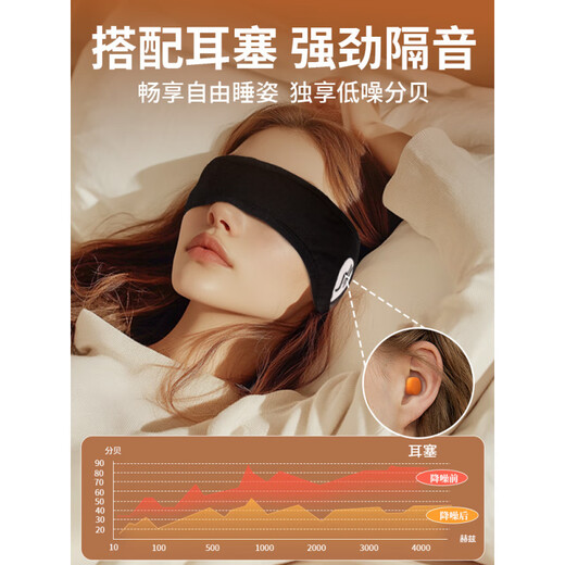 GCIS German quality soundproof earmuffs, special head-mounted sleep earplugs for sleeping, strong noise reduction artifact, anti-noise at night, new upgrade from Germany, black earmuffs + noise reduction ears