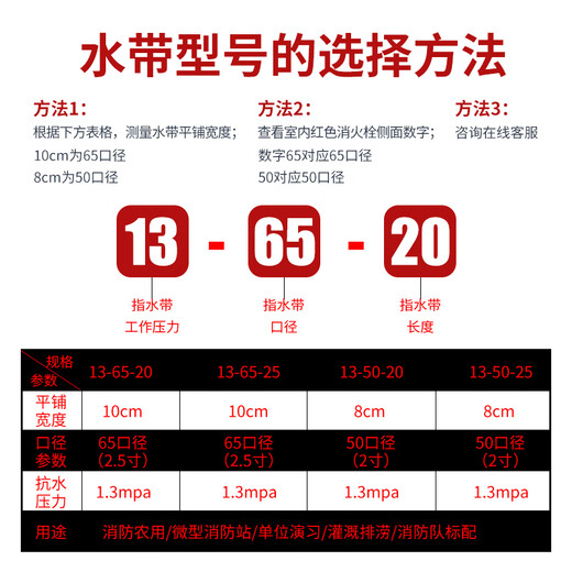 Fire hose 65 national standard 2-inch fire hose hose 13 type 20 meters 25 meters 2.5 inches high-pressure water hose agricultural use 50 13-50-20 light water hose