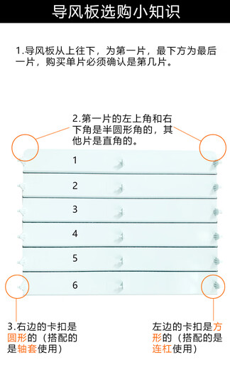 He Jiagong's original manufacturer's air conditioning cabinet air outlet accessories air guide plate swing leaf strips and blades Gree 2 horses 3 horses 5 horses 3 horses 3 horses 3 horses 3 horses 3 horses 3 horses 3 horses