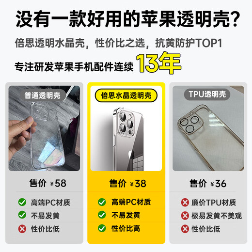 Beisi [really not yellowing 丨ice ice crystal cooling] suitable for Apple 14 ProMax mobile phone case iPhone 14 ProMax protective case ultra-thin transparent anti-fall lens all-inclusive simple model