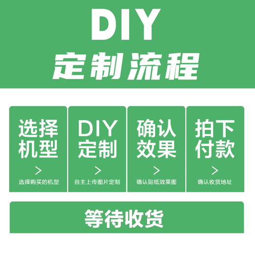 万浮生3M铸造适用于手机背膜一体全包初号机素皮背膜FindN3/FindN2手机 A13893M打印素皮一体全包背膜 OPPO Find N2