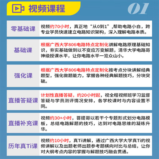 25/26水木珞研广西大学电气复试考研网课806考研电路资料答疑辅导 全额支付 26初试全程辅导班
