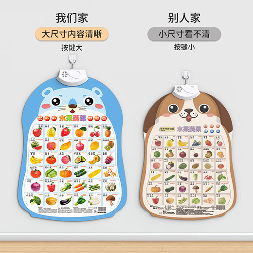 哈士顿婴儿玩具宝宝早教有声挂图0一1一3岁幼儿童7礼物6个月上智力开发 早教3张组合果蔬+动物+人物买1送3