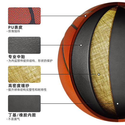 斯伯丁（SPALDING）官方正品黑金配色五角星拼接专业篮球7号PU篮球 【五角星皮片拼接】76-867Y 七号篮球(标准球)
