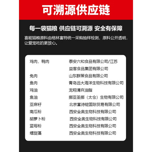 OIMG Xineng Cat Food Grain-Free Fresh Meat Rabbit Meat Fish Stray Cat Rescue Food Full Price Full Period General Cat Food for Adult Cats and Kittens Sea and Land Feast Adult Cat 2.5Jin Jin equals 0.5kg (6 kinds of fish + rabbit 0kg) The above picture is subject to