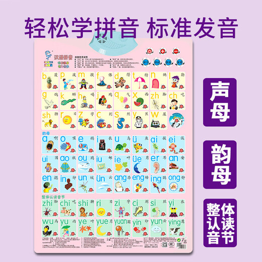Pangdonglai Quality Multiplication Formule Table Mur Tableau de mur Enfant pour enfants Éducation précoce Pinyin Alphabet Wall Sticker Apprenti