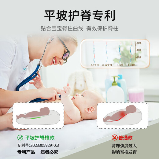 Little White Dolphin Slope Pillow Baby Anti-vomiting Recumbent Breastfeeding Artifact Newborn Sleeping Pillow Cushion Head-Up Large Five Months Deluxe Edition (Class A Quality) Healthy Cute Bear + Unicorn Pillowcase