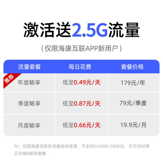 海康威视（HIKVISION）4g监控器摄像头家用室内外600万全彩夜视360度全景无死角 可插卡 手机远程2Q160MY-T/GL2