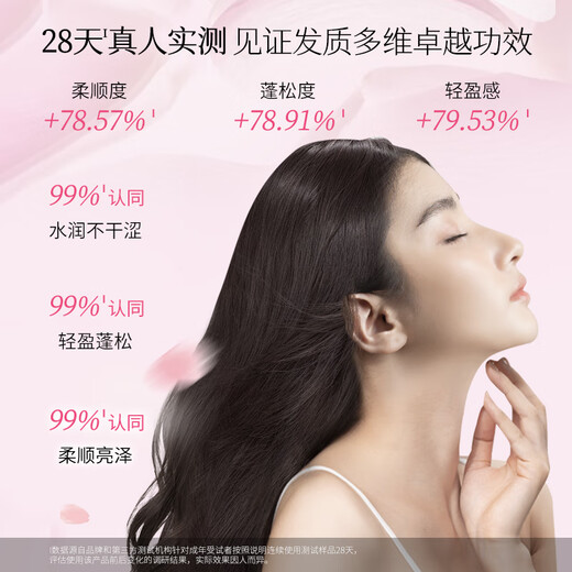 Shiseido professional hair fluffy shampoo for women with long-lasting fragrance 500ml, silicone-free, smooth and refreshing, moisturizing and fluffy, light and silky