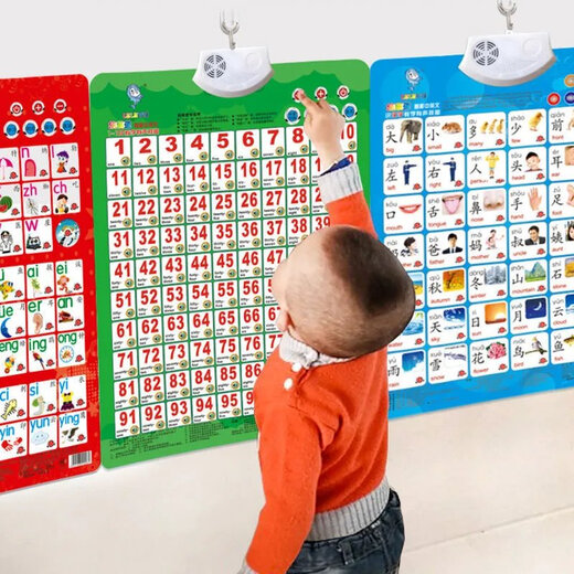 Children's Pinyin and Mathematics Early Education Artifact First Grade Learning Letter Multiplication Table Points Reading Audio Paint Wall Stickers English + Chinese Characters