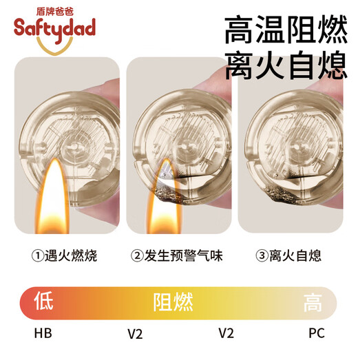 盾牌爸爸插座保护套防儿童触电排插头孔防护盖开关电源保护套封口盖安全塞