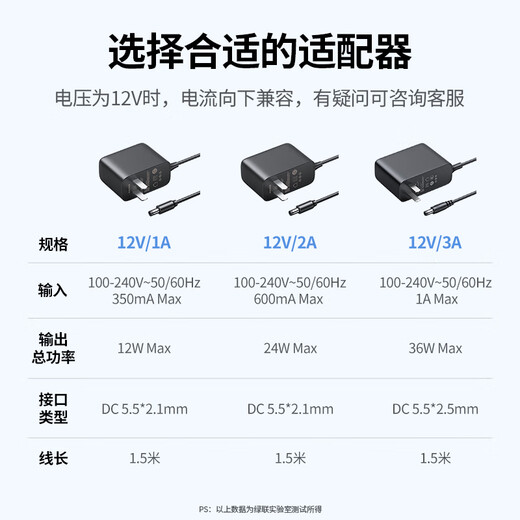 Greenlink 12V/1A power adapter universal router optical cat set-top box computer radiator surveillance camera table lamp DC round hole power charging cable 1.5 meters 30594