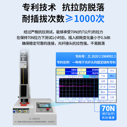 博扬（BOYANG）电信级光纤跳线SC-FC(UPC) 3米 单模单芯尾纤 Φ2.0阻燃低烟无卤跳纤光纤线 BY-331S