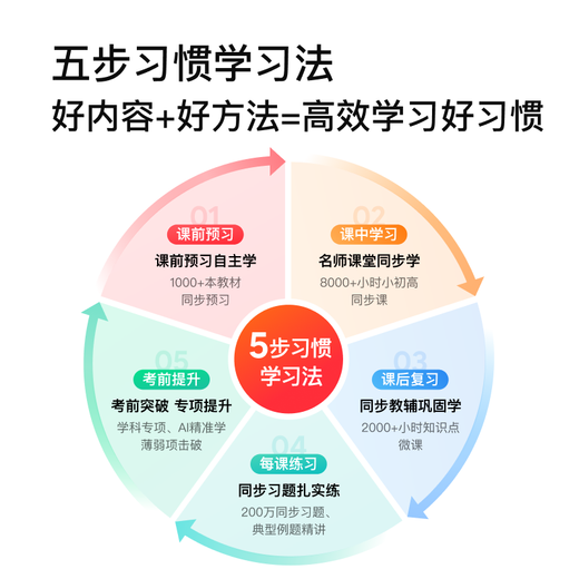 Xiaodu learning machine S20/K20/Z20/K30 primary school and high school students general education synchronous English homework tutoring smart learning machine tablet children's early education machine GY27SR7 K20/11 inches/6+256G/limited delivery watch Baidu True AI-simple learning-where you don't know where to click