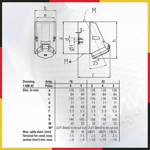 MENNEKES 1419 MENNEKES 16A 380V 5P IP44 exposed industrial socket waterproof aviation plug male and female docking 16A-5P-1419