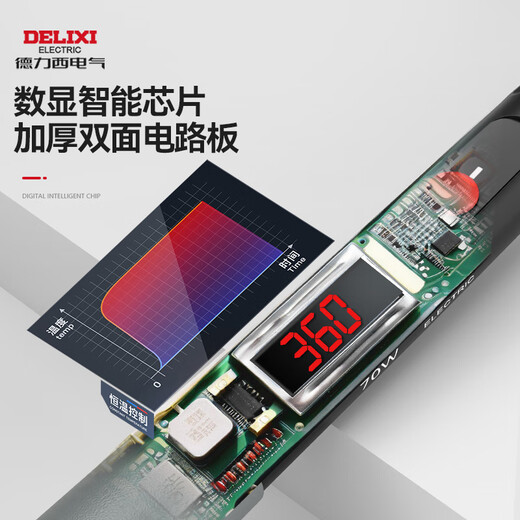 DELIXI ELECTRIC electric soldering iron household small soldering gun solder wire package repair welding professional soldering pen 70W digital display temperature adjustment 9