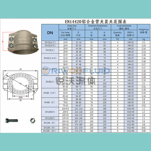 Kezhitu custom clamp EN14420-3/ENAW6082 aluminum vest two-half buckle calava two-piece calava shield machine hoop DN505 hose outer diameter 5962