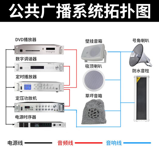 Shenbao SABO fixed voltage amplifier high power 2000w merged professional engineering conference Bluetooth recording 8-zone fever level 1000w campus broadcasting power system amplifier [PA-2000U] 2000w merged fixed voltage amplifier