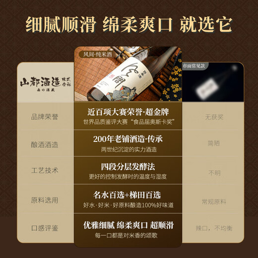 Kazuma [Frisch -Datum] Japanische Originalflasche importierte Sake Rations Japanische Wein Großkapazität Fremdes Wein Reis Wein Chinesische Ventilgeschenke [großer Flaschengetränk] Single 1800 ml Weinsektor Utensil