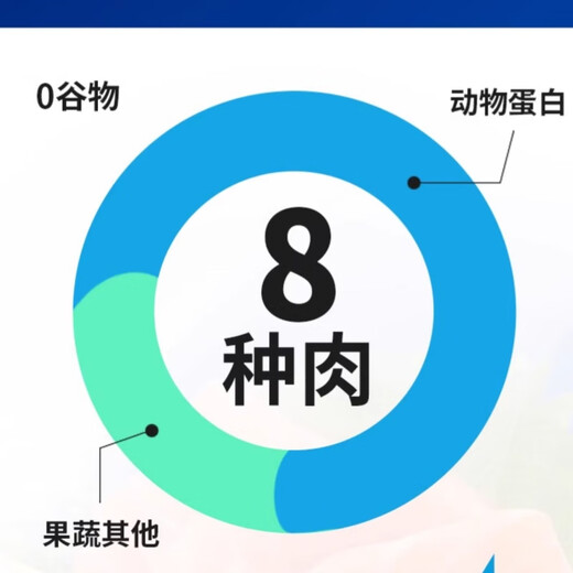 Thomas cat food 7.5kg 2kg adult cats and kittens grain-free Thomas Thomas adult cat cat food 7.5kg*1 bag (new and old packaging 0kg anti-counterfeiting can be checked - good date