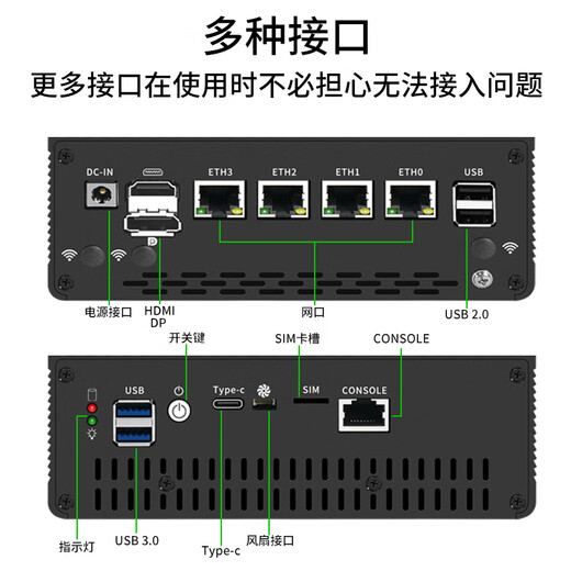 Timesron 4-port 2.5G4 Gigabit optical port 12th generation 8505/i3-1215U/i5/i7-13620H industrial computer soft routing WIFI6 mini linux host computer ros H14 chassis 8505 quad network 2.5G barebone system