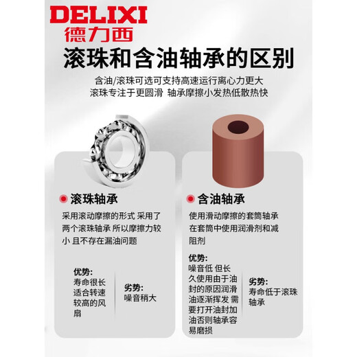德力西电气德力西轴流风机220工业机柜散热风扇12038配电柜 含油 120*25 220V 金属网