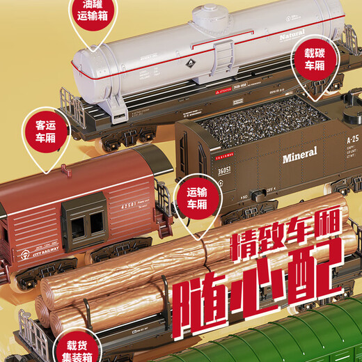 Linguo German quality track children's electric remote control retro steam train toy set simulated rail EMU rail change (light version) [99*185cm] with 4 cars Electric-single mode-gift box [charge version]