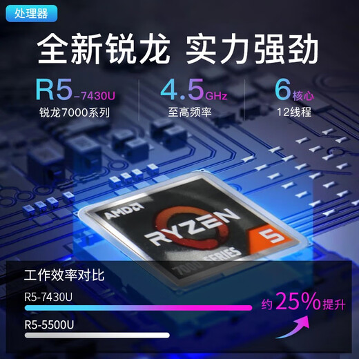 联想小新Pro14笔记本电脑锐龙版 可选2025补贴20% 高刷大屏R7 AI全能游戏本设计游戏学生超轻薄扬天V R5-7430U 16G内存 1TB固态V14 游戏性能显卡 全高清屏 全新升级 Wi-Fi6