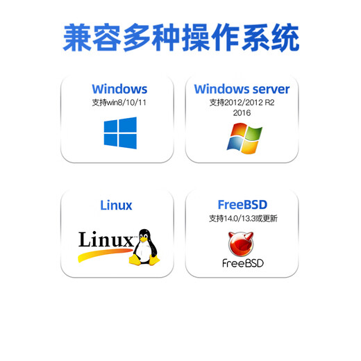 Kunyu (FLYBISH) NA5719-T4 PCI-E X4 Gigabit four-port server network card BCM5719 chip 1000M electrical port soft routing convergence