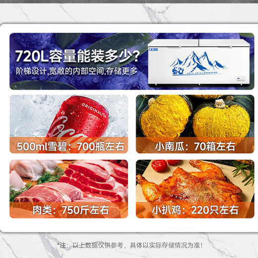 美凌美智系列冰柜商用大容量全冷冻卧式冷藏冷冻双温家用冷柜展示柜 688铜管双温【一边冷藏一边冷冻】