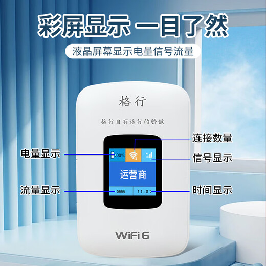 Gexing tienda insignia oficial portátil wifi6 tres redes universal coche tarjeta de red inalámbrica portátil cpe enrutador tarjeta móvil sin tarjeta wifi6 portátil tráfico no ilimitado 2025 modelo insignia WiFi6 consulta cable de datos gratuito + tráfico de experiencia