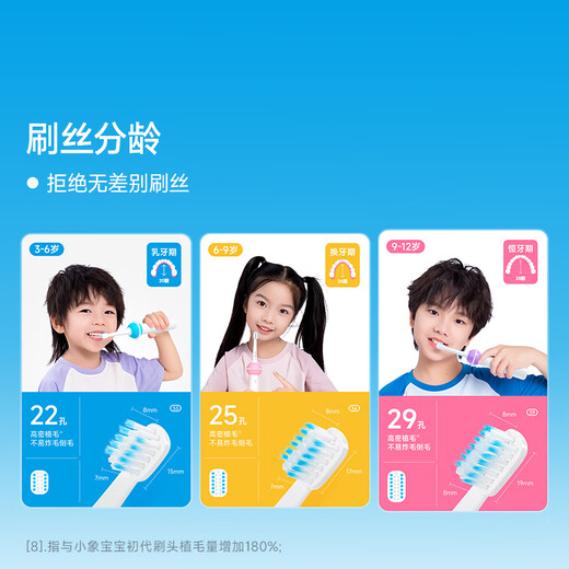 Little Elephant Baby New Year's gift for children, ultra-thin brush head children's electric toothbrush with vibration frequency, age-specific gum protection, deep cleaning and anti-moth, 3-6-9-12 years old, soft bristles that do not hurt teeth, 6-9 years old, special for the tooth replacement period - Innocence Blue