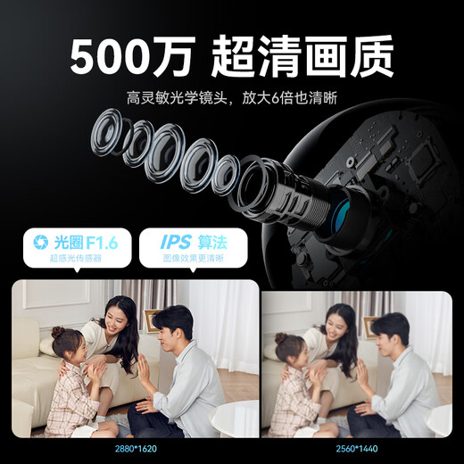 Huawei Smart Selection Kamera 5 Millionen Überwachung Home Telefon Fernbedienung 360 Grad ohne tote Winkel und Nachtsicht Panoramablick für Anrufe in der Innenräume für Innenräume für Pflegepuffin 3i3k