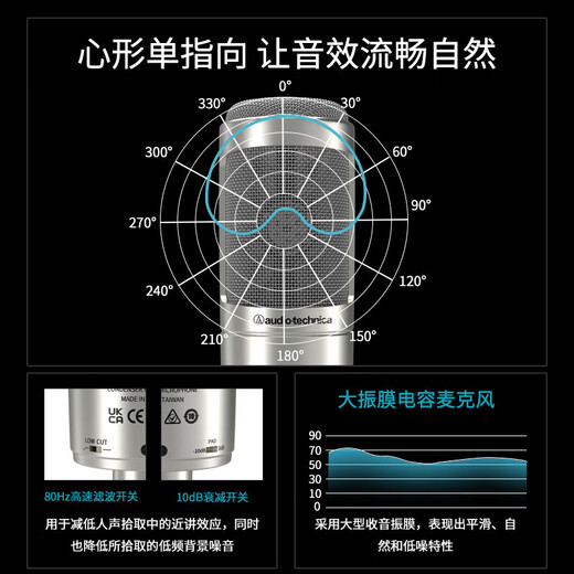 Audio-Technica AT2035 condenser microphone recording studio equipment set professional recording audio novel recording anchor live broadcast full set of computer karaoke external sound card mobile phone microphone AT2035 silver + midi M pro sound card