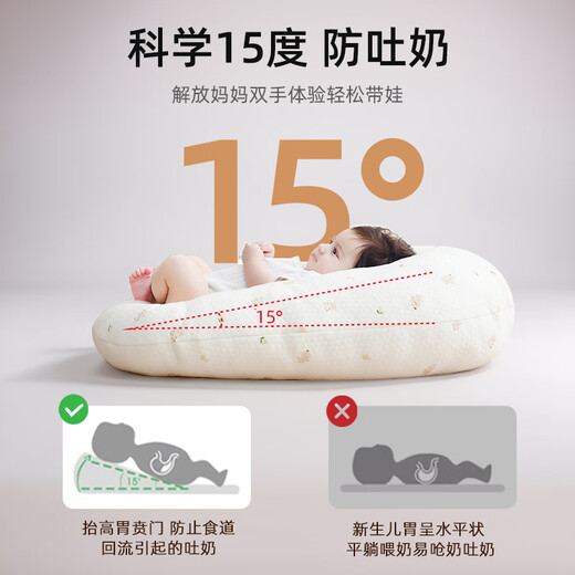 Little White Dolphin Slope Pillow Baby Anti-vomiting Recumbent Breastfeeding Artifact Newborn Sleeping Pillow Cushion Head-Up Large Five Months Deluxe Edition (Class A Quality) Healthy Cute Bear + Unicorn Pillowcase