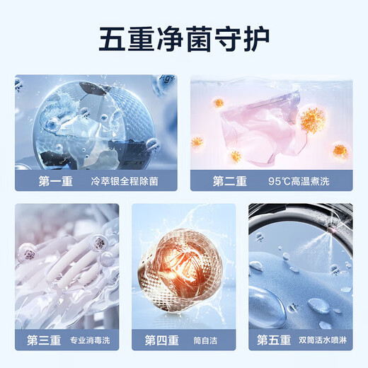 LittleSwan drum washing machine, double-tube 13kg large-capacity water cube, fully automatic partitioned dual-zone washing, AI two-way intelligent delivery, trade-in subsidy, TGG13E white double-tub washing machine