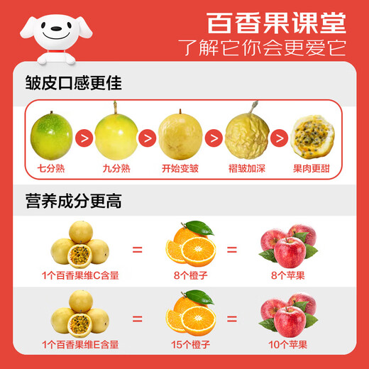 Jingxiansheng Golden Passion Fruit 2Jin Jin is equal to 0.5kg, about 13-15 pieces, single fruit is about 70g, sweet and sour honey, fresh fruit