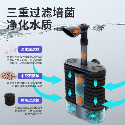 Qique Fish Tack Filter Производство кислорода Машина водяной феи-фильт