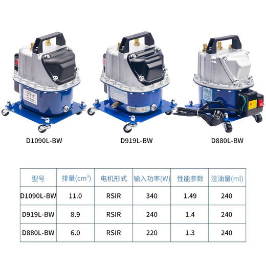 SM car air conditioner whipping dual-purpose vacuum pump refrigerator repair tool tire inflator refrigerant filling adjustable motor 919 single machine + executive version silicone oil dual meter for 70 people