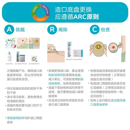 
Kanglebao 12030/12042Brava ostomy pocket leakproof plastic patch ring care accessories hospital flagship store upgraded: 1 box/10 pieces 12035